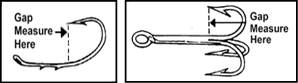 Diagram showing how to properly measure a hook.